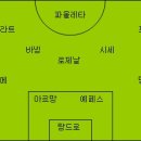 &#39;리옹식 4-3-3&#39;을 택한 PSG… 로텡, 칼루는 벤치로 이미지