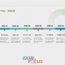 칼라 게임즈 이미지