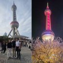 (주)설봉씨앤티 | 기획특집 l (사)중소기업융합경기연합회, 상해 글로벌 기업 현장 탐방기