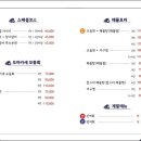 동해바다횟집 이미지