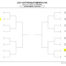 드림유도체육관 이미지
