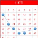 현풍영업소 이미지