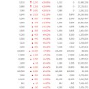 부국사료(주) 이미지