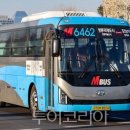 (주)린트래블