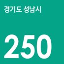 궁내동주민센터 이미지