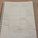 거리실 | 어머님~ 손도면이여도 상관없어유 ㅎㅎ (공간활용 틈새 선반장 시공후기)