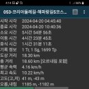 해파랑길 5코스 이미지