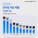서로사랑지역아동센터 2 이미지