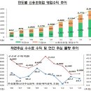 신정사 이미지