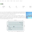 자바(JAVA) 호텔 이미지