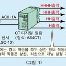 시온엔지니어링 티스토리