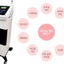 명품동안의원 이미지