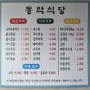지에스25구미공단중앙점 | 구미 공단동 가성비 맛집 낙지볶음과 제육볶음 추천 동락식당 점심 방문 후기