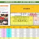 만다공인중개사사무소 이미지