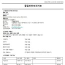 BGLB 2% Broth 이미지