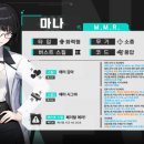 마나