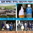 강경원 농장 티스토리