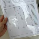 큰별동물의료원 이미지