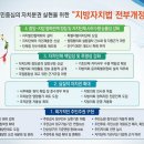 지방자치법 전부개정안 발표, &#39;주민조례발안제&#39; 등 주민자치 강화 예정 이미지