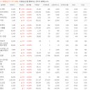 화진정보통신 - 서구 상무대로 1087 | 화진정보통신