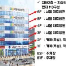 고읍종합인테리어