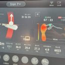 PARK Pro 스크린 골프연습장 | 조선팰리스 센터필드 역삼 골프연습장 [2. 아이언7번 다시배우기 ]