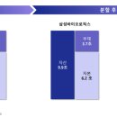 제일종합정비공장 이미지