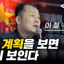 이철 박사의 대 중국 강연회 이미지