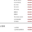 블루나비뷰티샵 네이버블로그