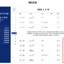 시흥버스터미널 이미지
