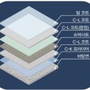 주택슈퍼 | 홍성 단독주택 옥상방수 후기:) 슈퍼시트 복합방수로 반영구적 효과!!