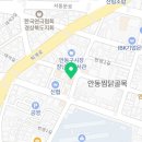 시각에 대한 비빌 이미지