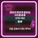 루체하임(단지내)공인중개사사무소 이미지