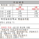 남초등학교 병설유치원 이미지