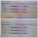 둔산복싱 | 전주 둔산리 봉동점핑다이어트 그레핏에서 식단관리후기 [한달-4.6키로 감량]