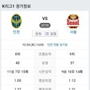 2021년 10월30일 (토) FC서울 VS 인천유나이티드 인천 축구 전용 경기장 경기일정 이미지