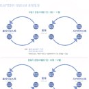 인탑스빌딩 이미지