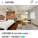 스테이경원