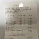 카페미뇽 이미지