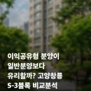 ㈜디에이치에스건설 네이버블로그