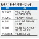 (주)바이오그린 이미지