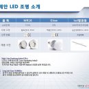 할로겐을 LED로 전환하는 공동구매를 3개단지 연합으로 준비하고 있습니다. 참고하세요. 이미지