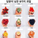 연세주내과의원 이미지