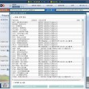 통합창원 자동차 전문정비 이미지