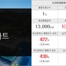 오륙도부동산공인중개사사무소 이미지