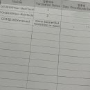 김석현이비인후과의원 이미지