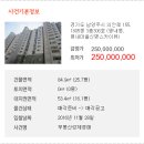 의안로 네이버블로그