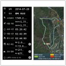 구천슈퍼 이미지