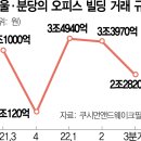 요지빌딩 이미지
