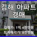 월산마을 7단지주공아파트 | 김해시 부곡동 월산마을7단지주공아파트, 2회 유찰! 8천만원대 급매 기회일까?